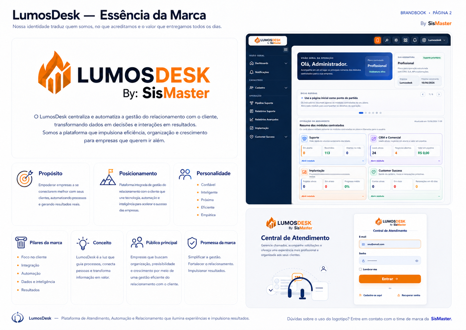 Brandbook LumosDesk página 2