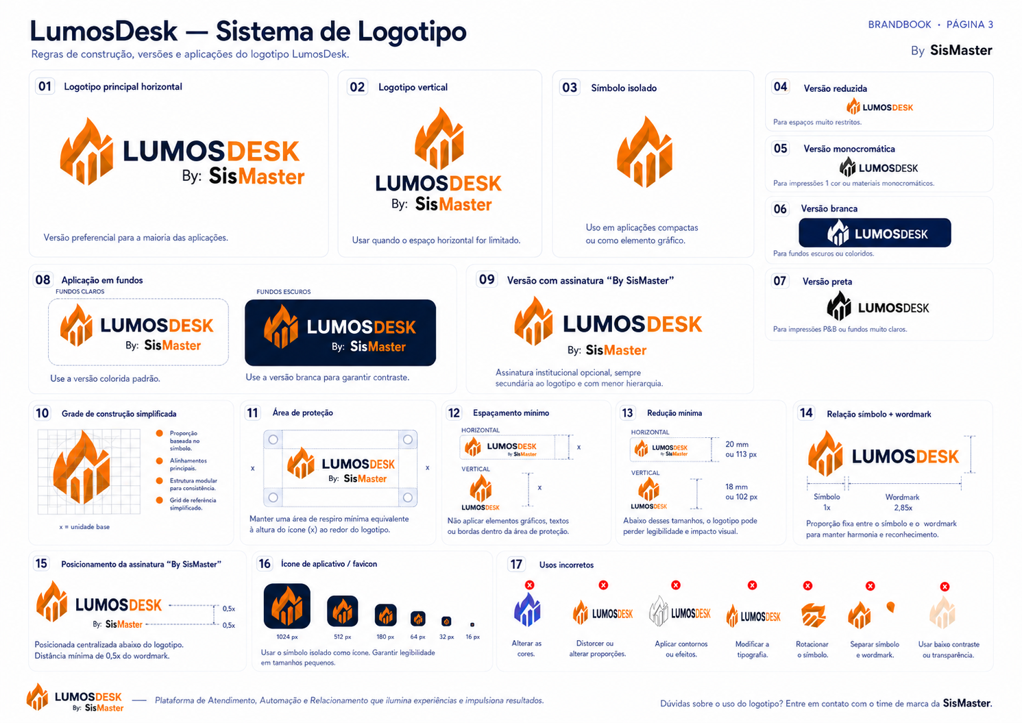 Brandbook LumosDesk página 3