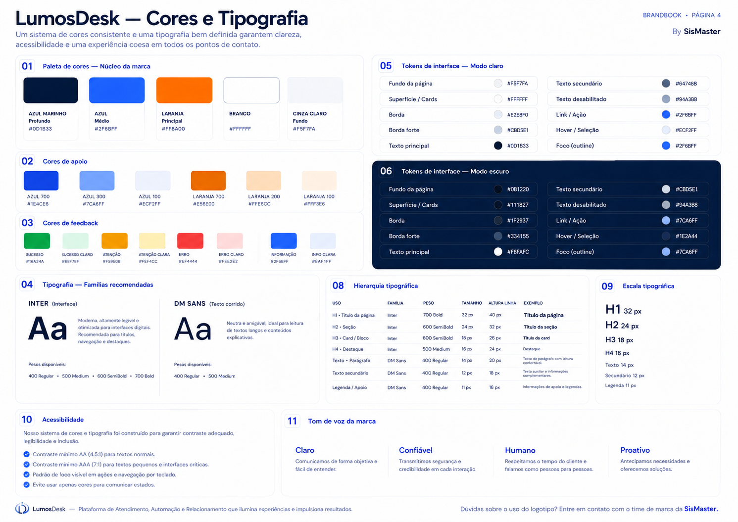 Brandbook LumosDesk página 4