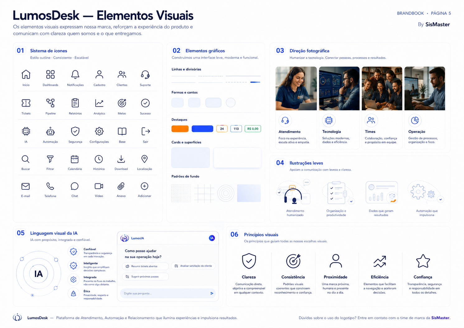 Brandbook LumosDesk página 5