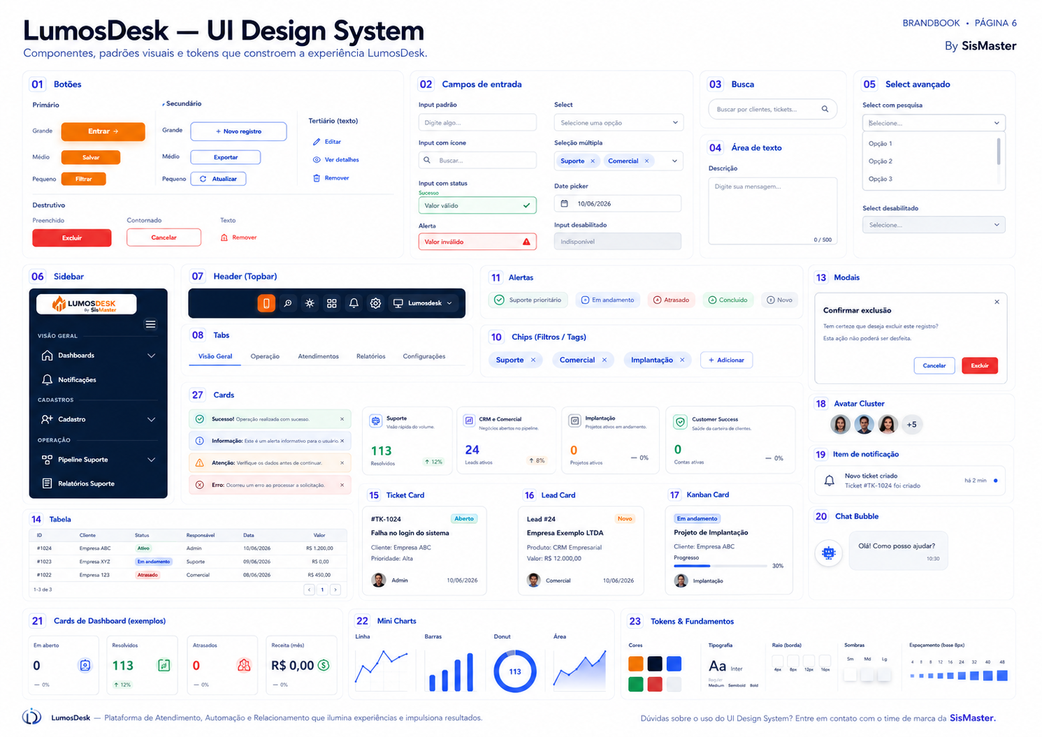 Brandbook LumosDesk página 6