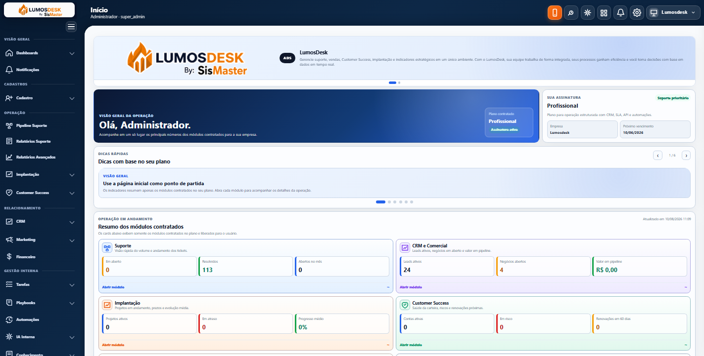 Dashboard atual LumosDesk